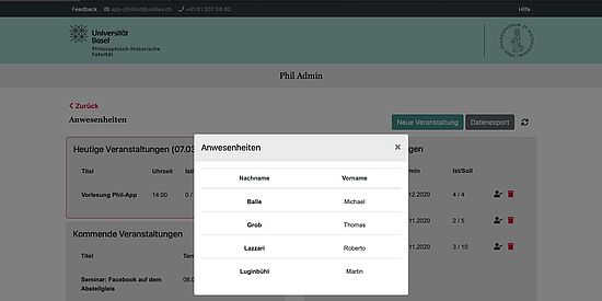 Veranstaltungen Teilnehmende
